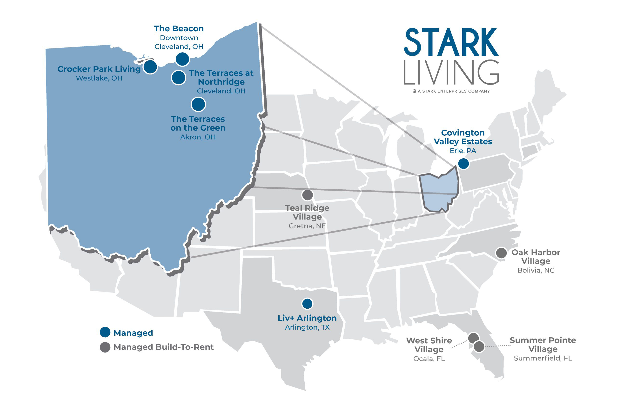 StarkLivingMAP-11-17-25