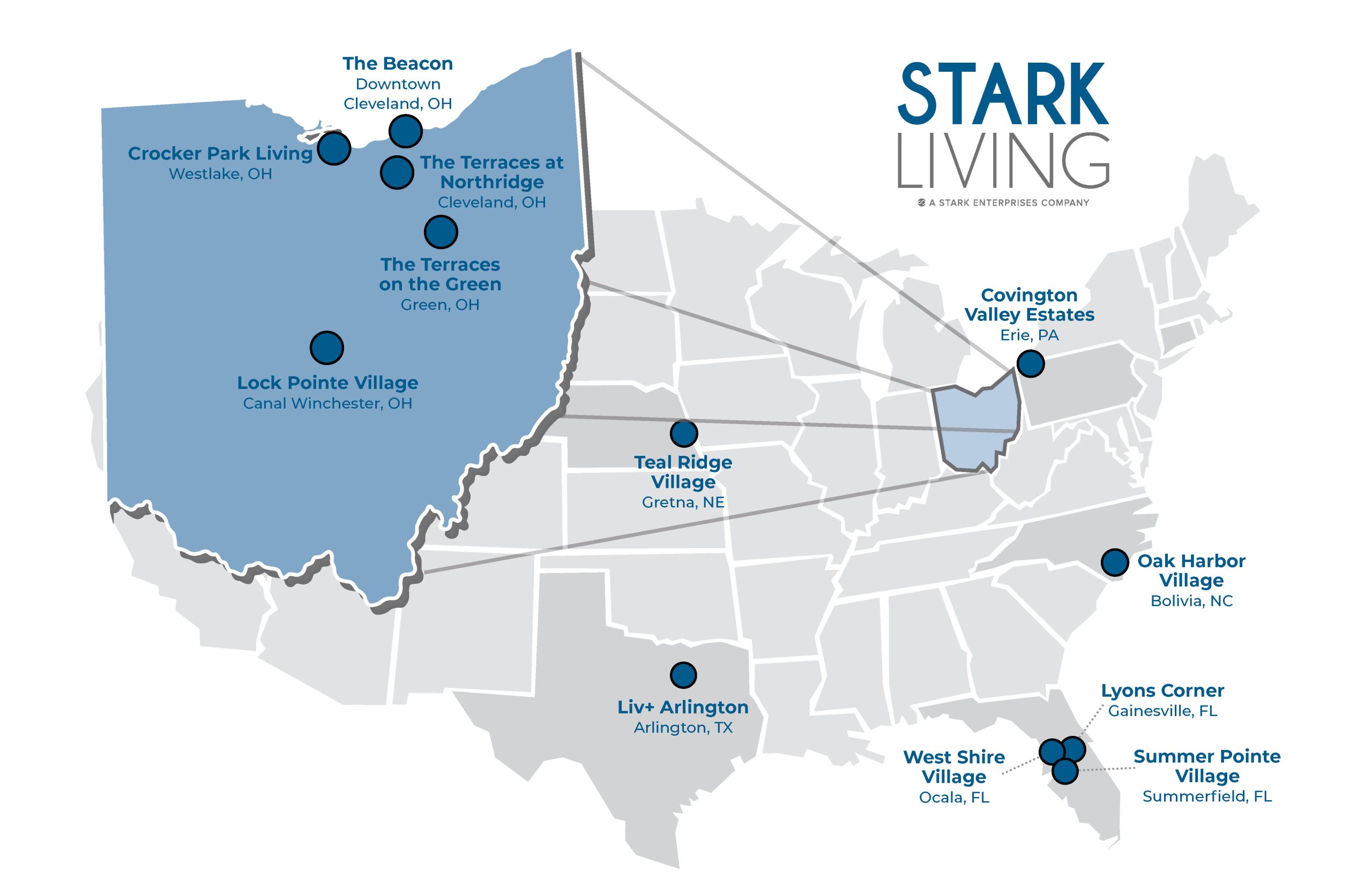 Stark Living MAP