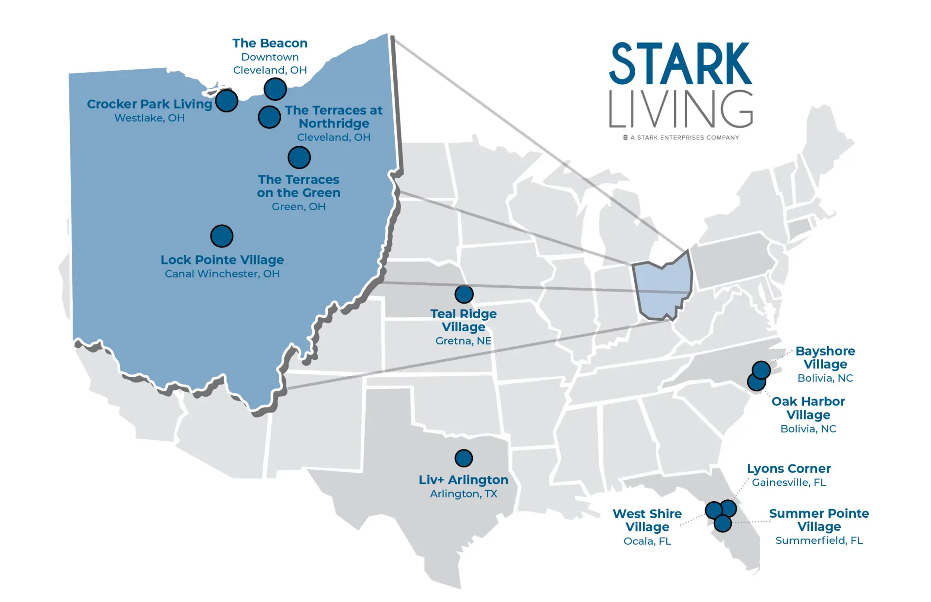 Stark Living MAP